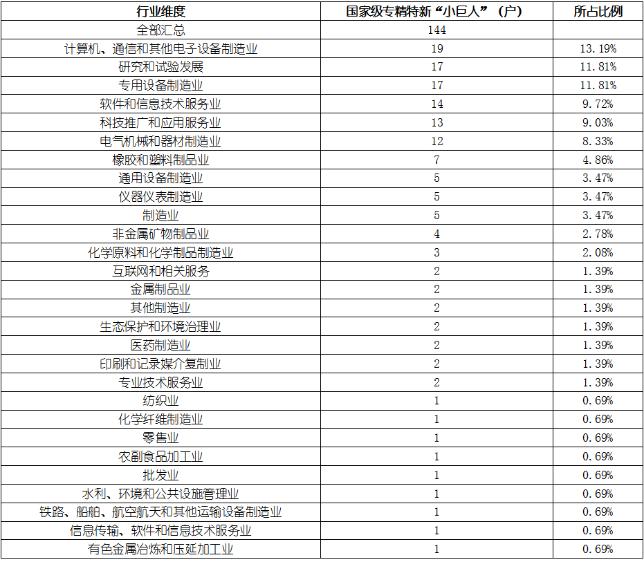 尊龙凯时人生就是博--官网入口