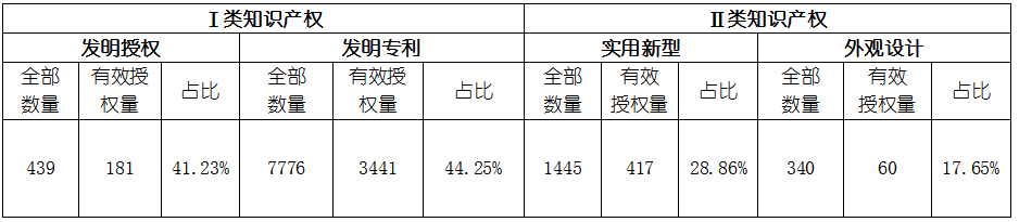 尊龙凯时人生就是博--官网入口