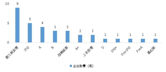 尊龙凯时人生就是博--官网入口