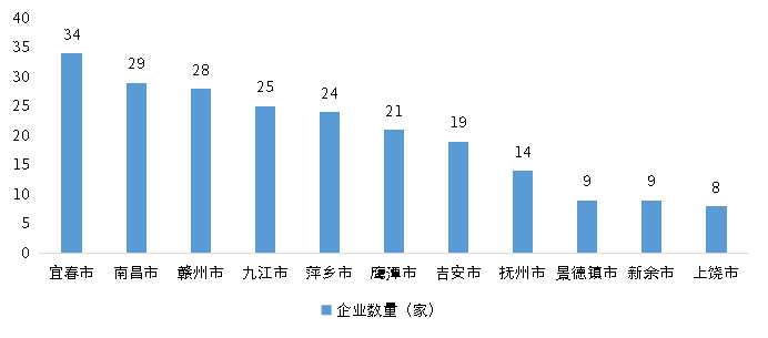 尊龙凯时人生就是博--官网入口