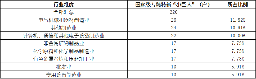 尊龙凯时人生就是博--官网入口