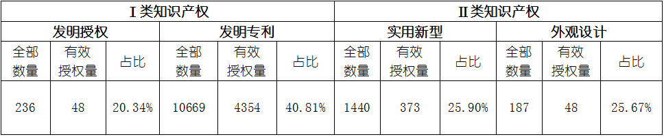 尊龙凯时人生就是博--官网入口