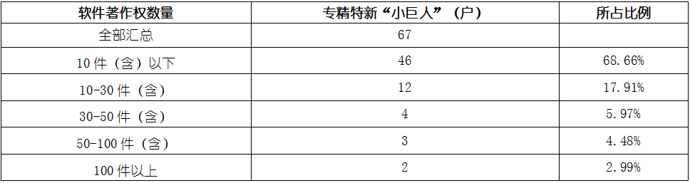尊龙凯时人生就是博--官网入口