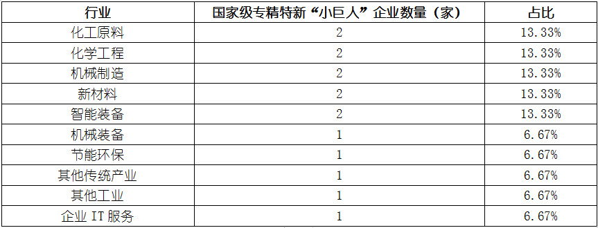 尊龙凯时人生就是博--官网入口