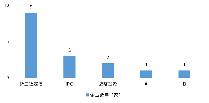 尊龙凯时人生就是博--官网入口