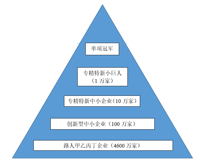 尊龙凯时人生就是博--官网入口