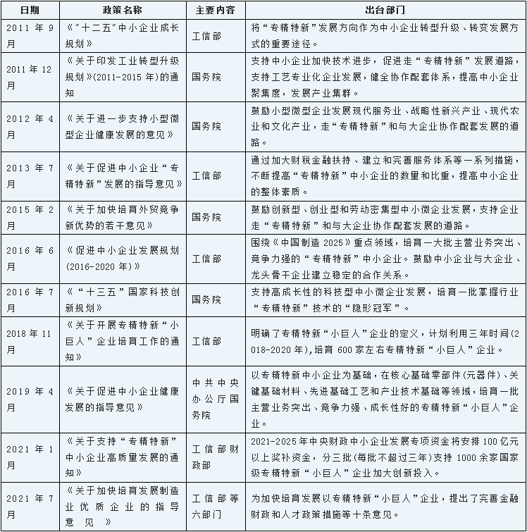 尊龙凯时人生就是博--官网入口