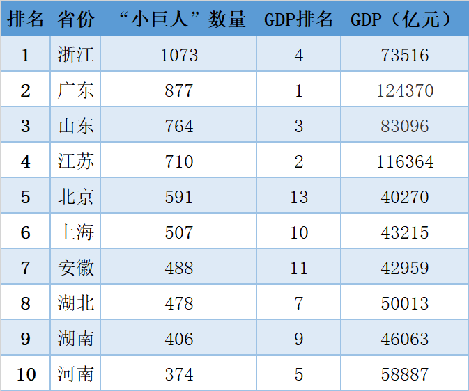 尊龙凯时人生就是博--官网入口