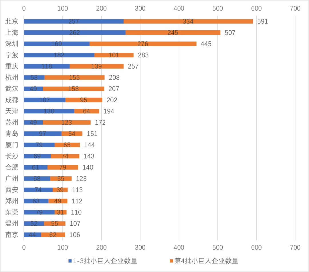 尊龙凯时人生就是博--官网入口