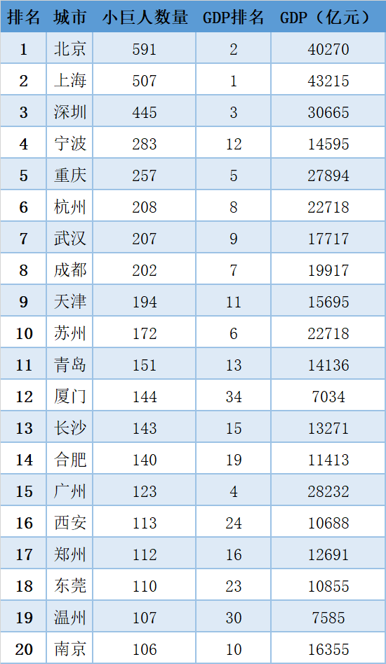 尊龙凯时人生就是博--官网入口