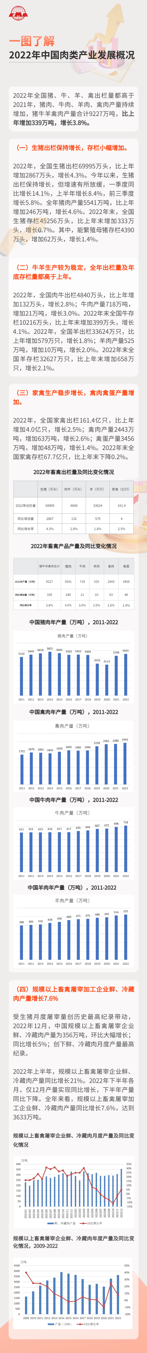 尊龙凯时人生就是博--官网入口