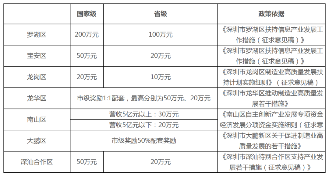 尊龙凯时人生就是博--官网入口