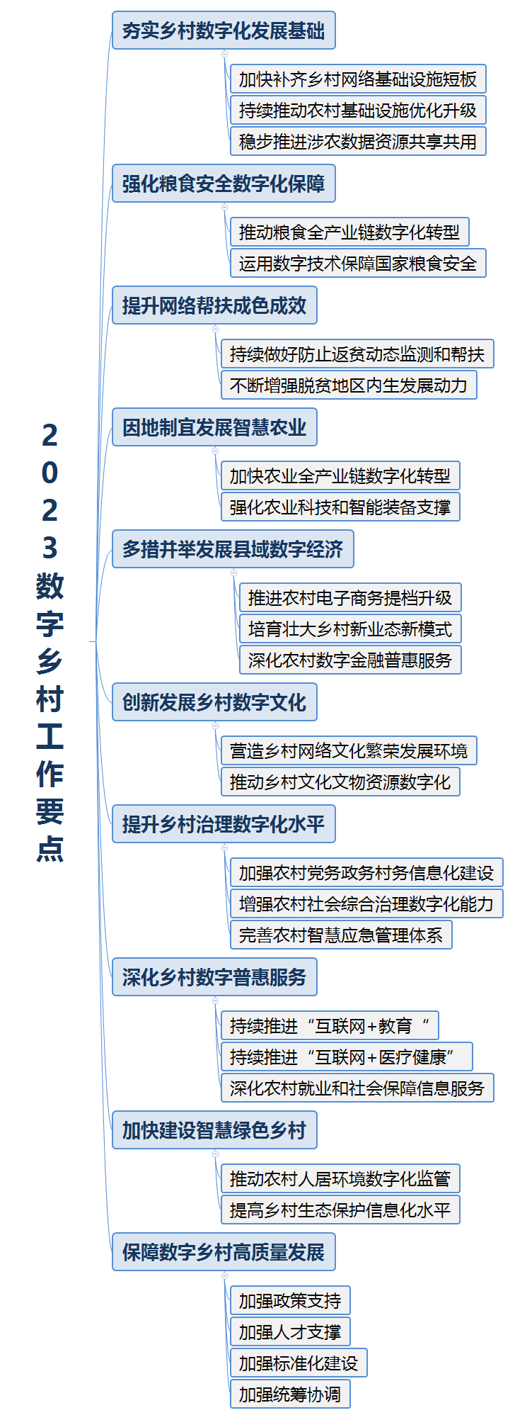 尊龙凯时人生就是博--官网入口