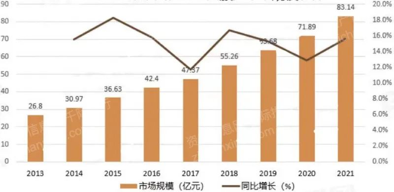 尊龙凯时人生就是博--官网入口