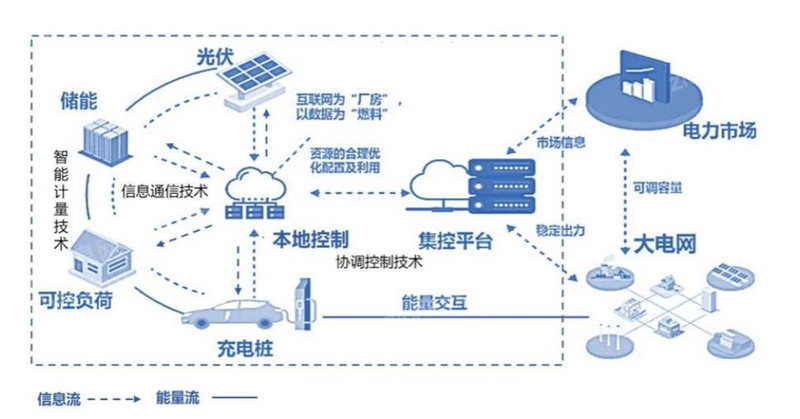 尊龙凯时人生就是博--官网入口