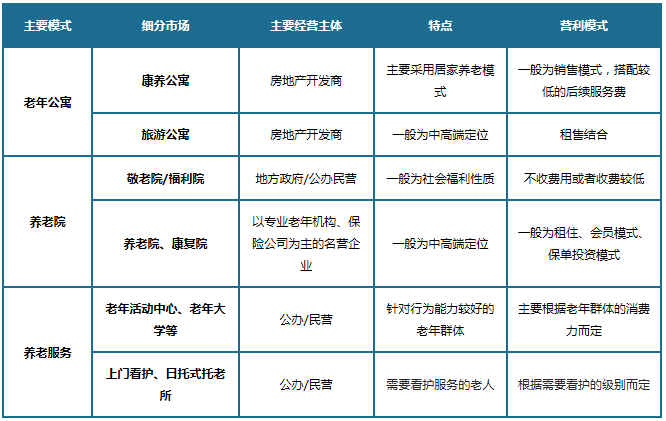 尊龙凯时人生就是博--官网入口