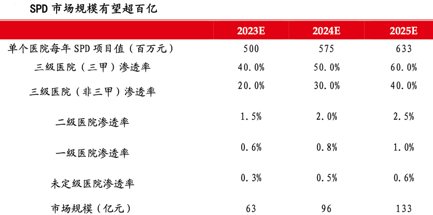 尊龙凯时人生就是博--官网入口